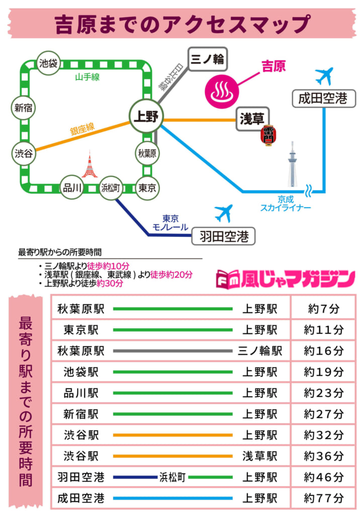 東京のソープランドおすすめ人気ランキング11選【2022年最新】