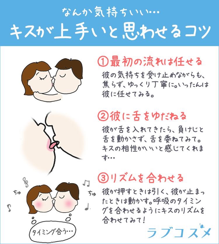 ディープキスのやり方！上手くなる舌のコツ - 夜の保健室