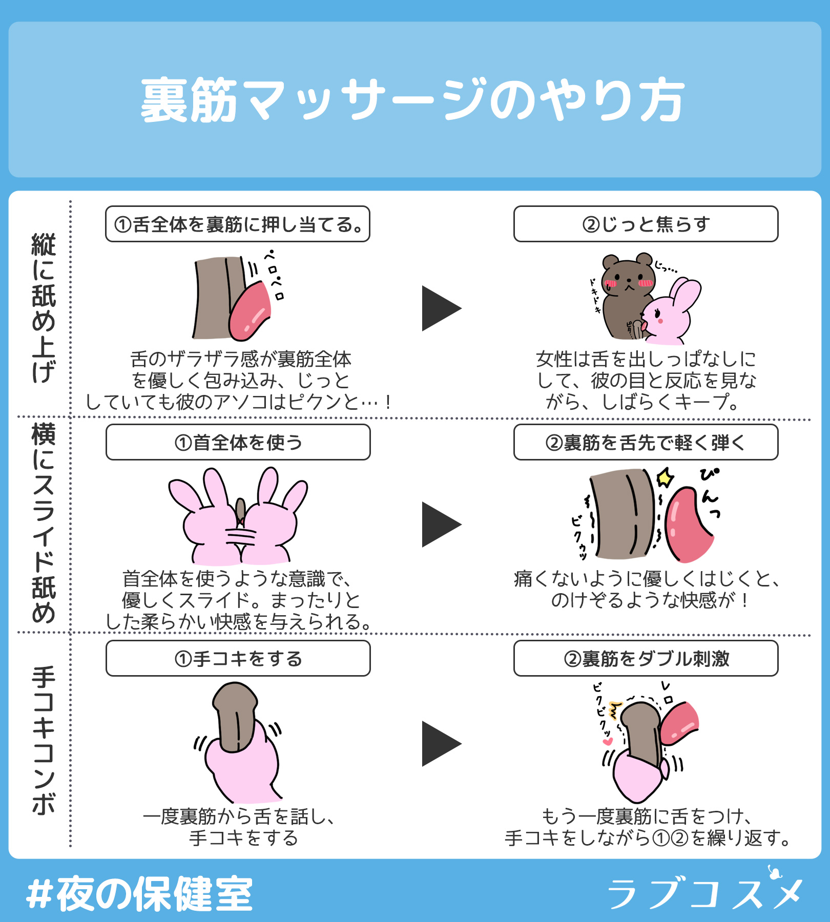 ペニスの挿入で究極の性感帯「ポルチオ」を開発する方法