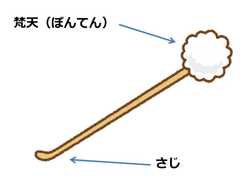 15年で分かったオナホールの効能】オナホのメリットデメリット超まとめ【オナニーで