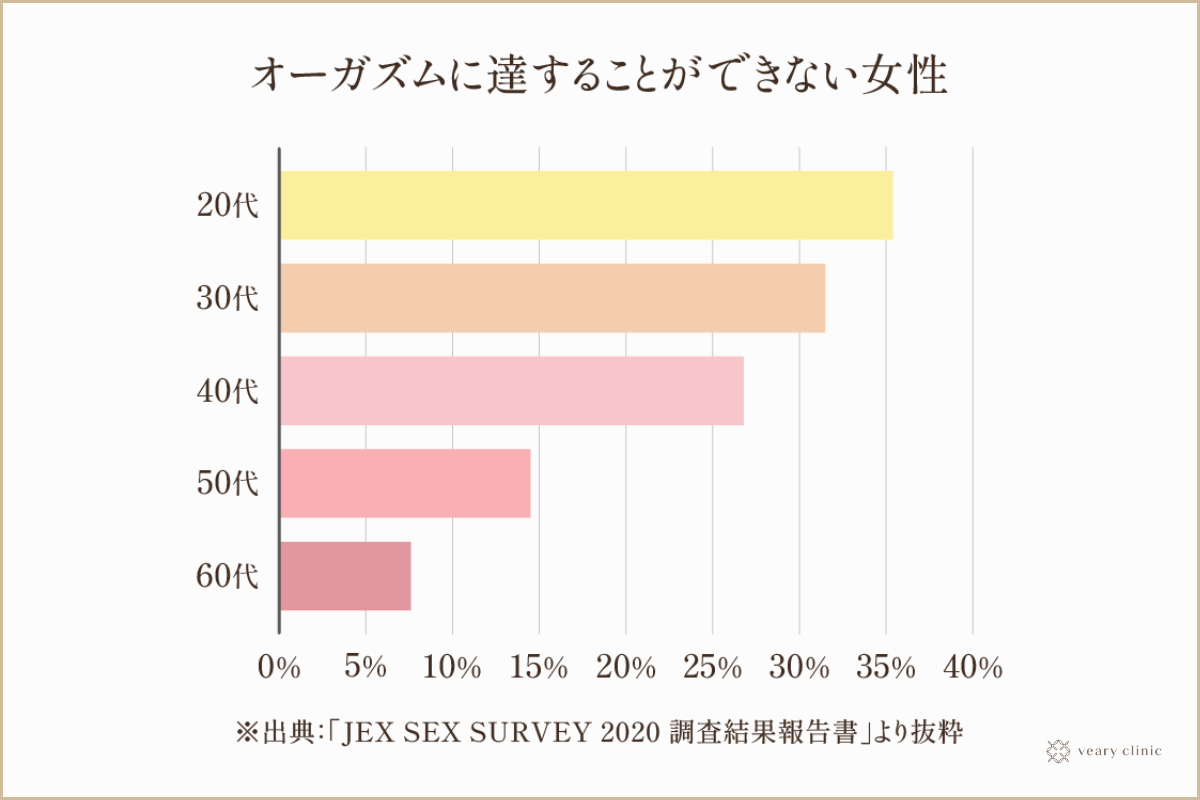 ありえないほど気持ちいい男のメスイキとは？やり方やイったときの感覚を解説！｜駅ちか！風俗雑記帳