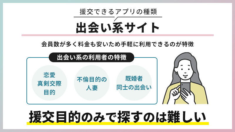 パパ活の相場はいくら？大人ありや地方、年齢別お手当平均額を解説