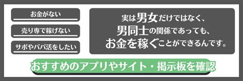 楽天市場】フィンドム 正規販売店 指用コンドーム findom 潤滑剤付指サック