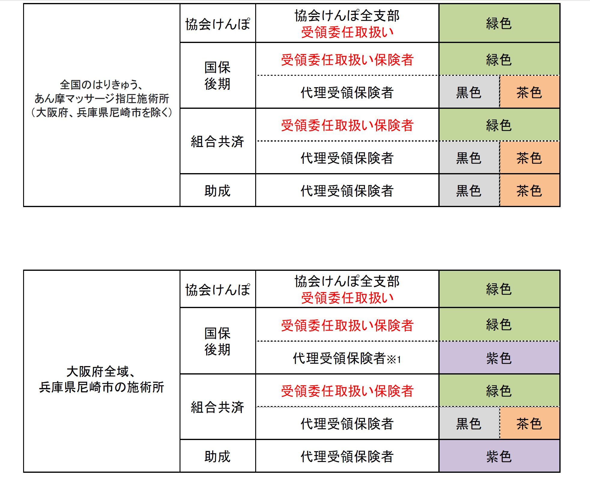 もみの利休（大阪市淀川区三国本町）のメニュー(15件) | エキテン