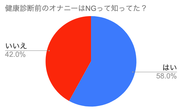 オナニー実演】読みながら聴ける官能小説朗読オナニー（フル版）〜健全マッサージでエッチなおねだり、エロ女医の健康診断、ネカフェでこっそりオナニー〜【まろふぃ】(汁次元)  -