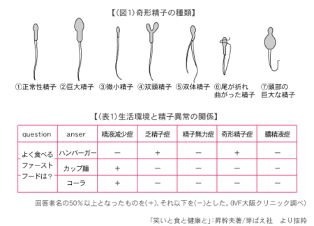 精液って実際どんな味？喫煙者の精液はまずい!?白濁液のアレコレ調べてみた｜BLニュース ちるちる