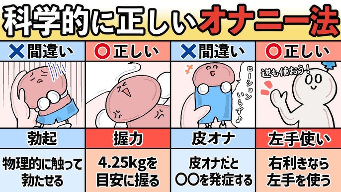 外側にも皮がある ルディルド オナニー リアシリコン