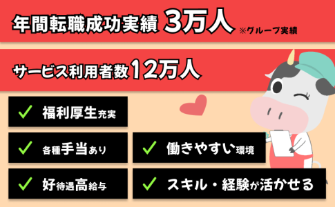 2024年12月最新] パート（非常勤）・鹿児島県の歯科医師求人・転職・給与 | グッピー