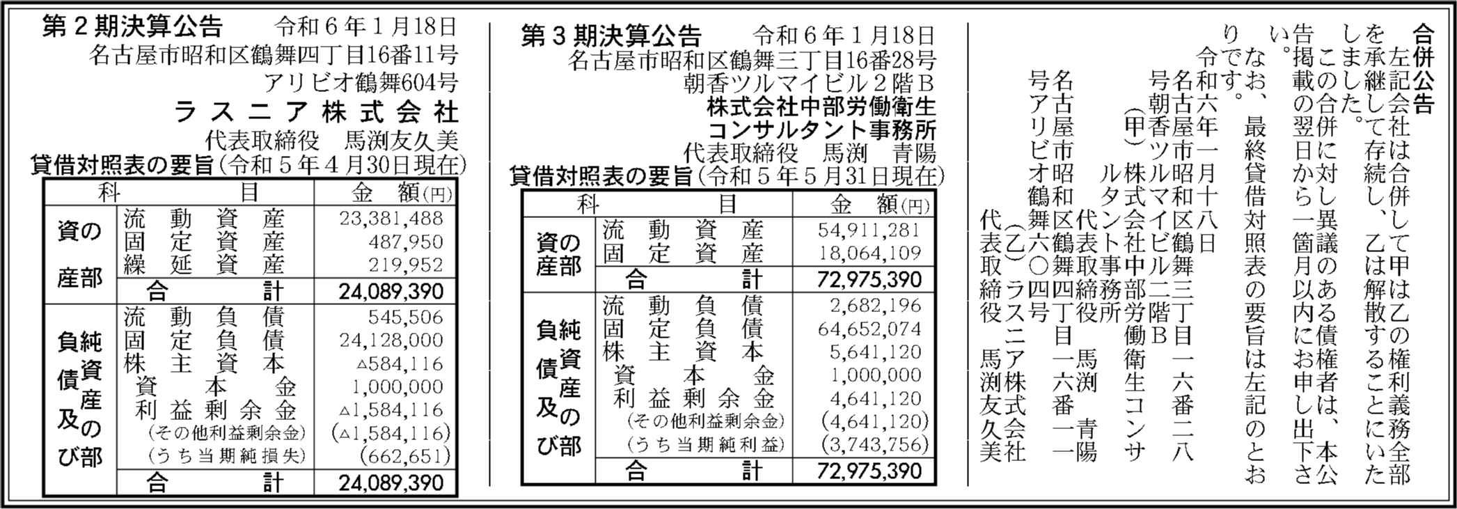 Alivio｜へーベルメゾンのプレミアム賃貸「PREMIUM EDITION（プレミアムエディション）」｜HEBEL HAUSの賃貸住宅