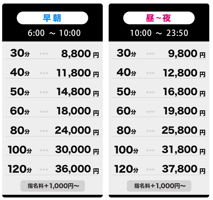 神戸三宮おすすめ女性一覧｜口コミ信頼度No.1 風俗情報総合サイトカクブツ |