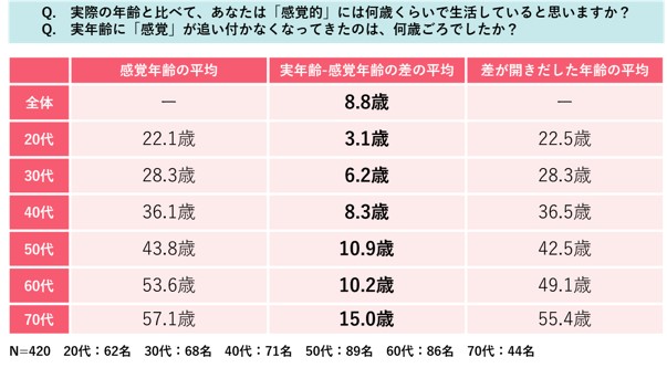 セックスでいけない理由ってなに？【男女別】解決法も詳しく解説！