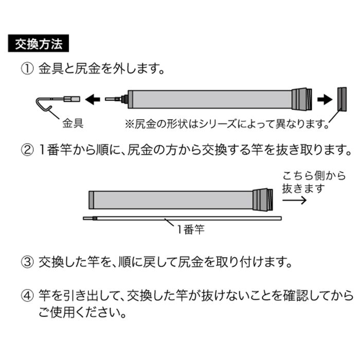 二人っきりで、3Pのファンタジーを味わう3つの方法－AM