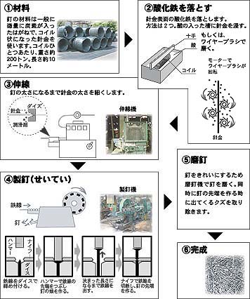 3P(男1人×女2人)の方法・やり方を解説｜3Pセックス