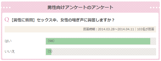 男性の喘ぎ声が聞けるおすすめサイト10選｜無料から有料まで有料サービスを網羅