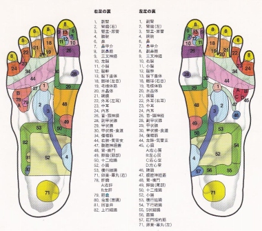 リフレクソロジーならここ！戸越銀座のおすすめサロンをご紹介 | Pathee(パシー)