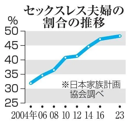 素人娘ジャパン 青森北海道爆走7000キロ 僕のセックス、カレー&ロックンロ-ル