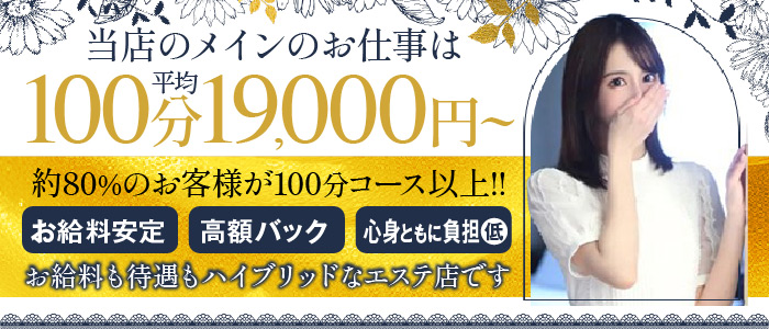 神戸泡洗体メンズエステ デリヘルワールド 新内 ちはるさんプロフィール