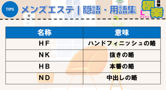 仙台メンズエステの抜きあり裏オプ店5選！本番や円盤・基盤あり情報も【最新口コミ評判あり】 | 風俗グルイ