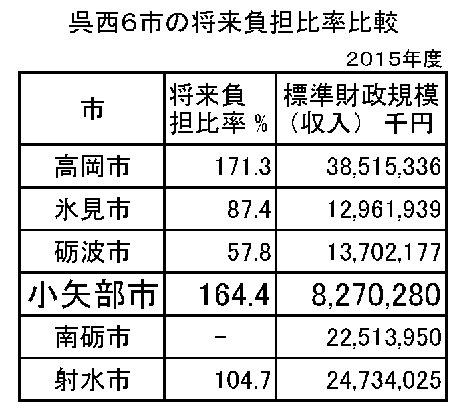 富山県小矢部市の高収入, 未経験OK, 寮費無料, 正社員の工場・製造業の求人・派遣・仕事 -