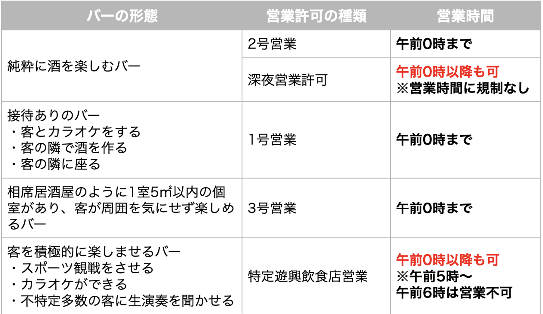 ピンサロ嬢の時給・給料(月給)・仕事内容を徹底解説｜風俗求人・高収入バイト探しならキュリオス