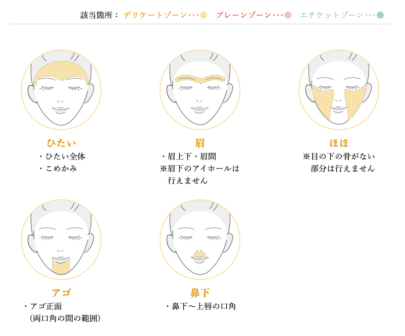 満足度９８.８%「TBCスーパー脱毛」はここまでスゴかった！３２年間 １度も剃る抜くしていないワキ公開！両ワキ体験キャンペーン実施中！ |