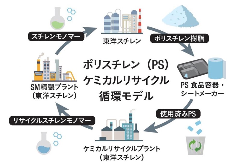 千葉県】SMルームがあるラブホテル12選