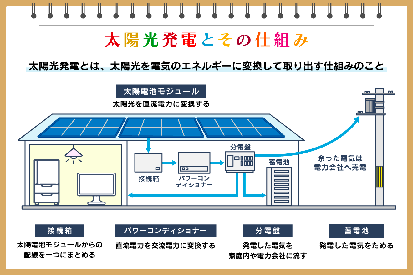 夢占い】オナニーする夢の意味｜状況別にスピリチュアル的な暗示を診断！ | スマート夢占い