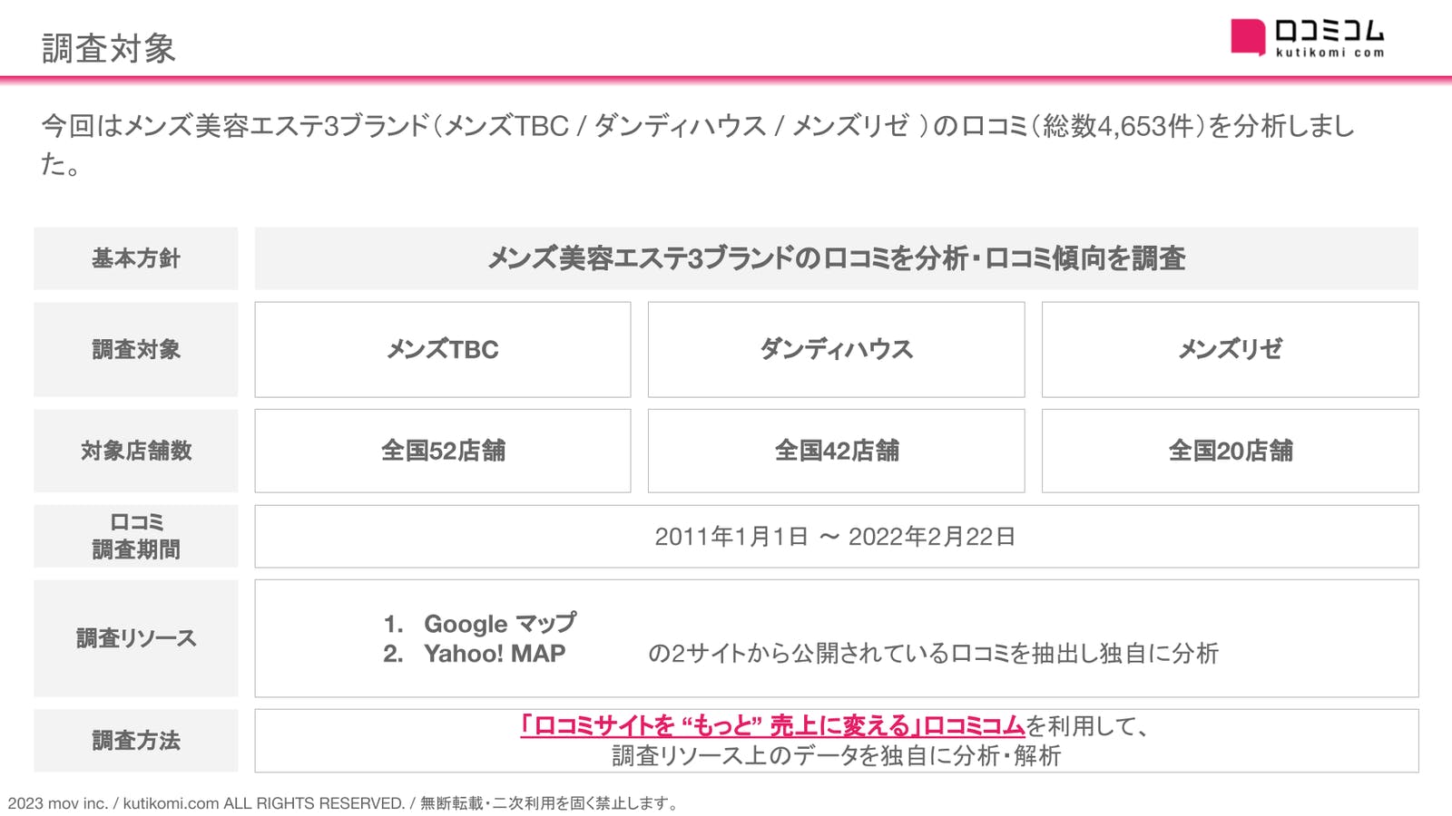 楽天市場】【今だけ 9,000円分ポイントバック！& 抽選で最大100%ポイントバック】ダンディハウス