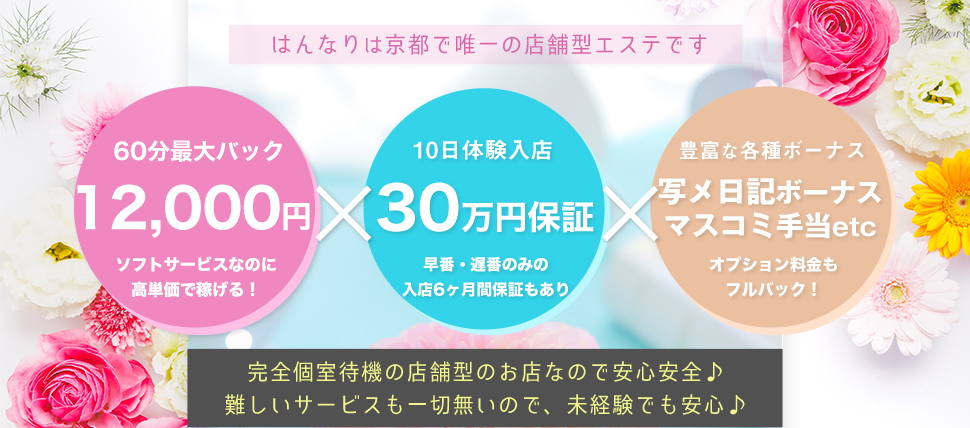 プルプル京都性感エステ はんなり（プルプルキョウトセイカンエステハンナリ）の募集詳細｜京都・河原町の風俗男性求人｜メンズバニラ