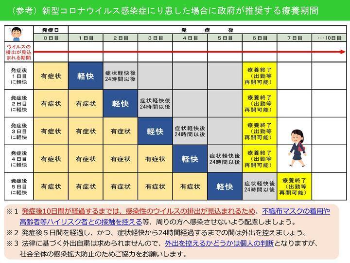 TF aomori on