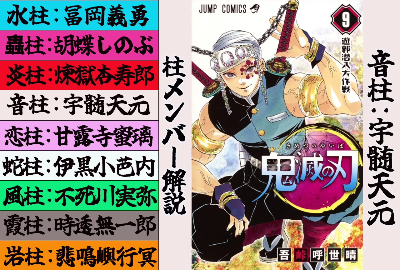 鬼滅の刃」キャラクターの年齢・誕生日をチェック！気になるあのキャラは何歳？ | コミック