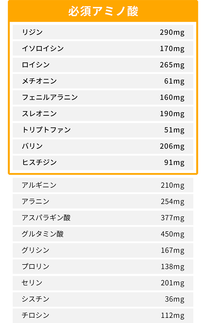 エビオス錠で精子増えるんか問題を徹底検証！効率的な増やし方についてもレクチャーします！ | otona-asobiba[オトナのアソビ場]