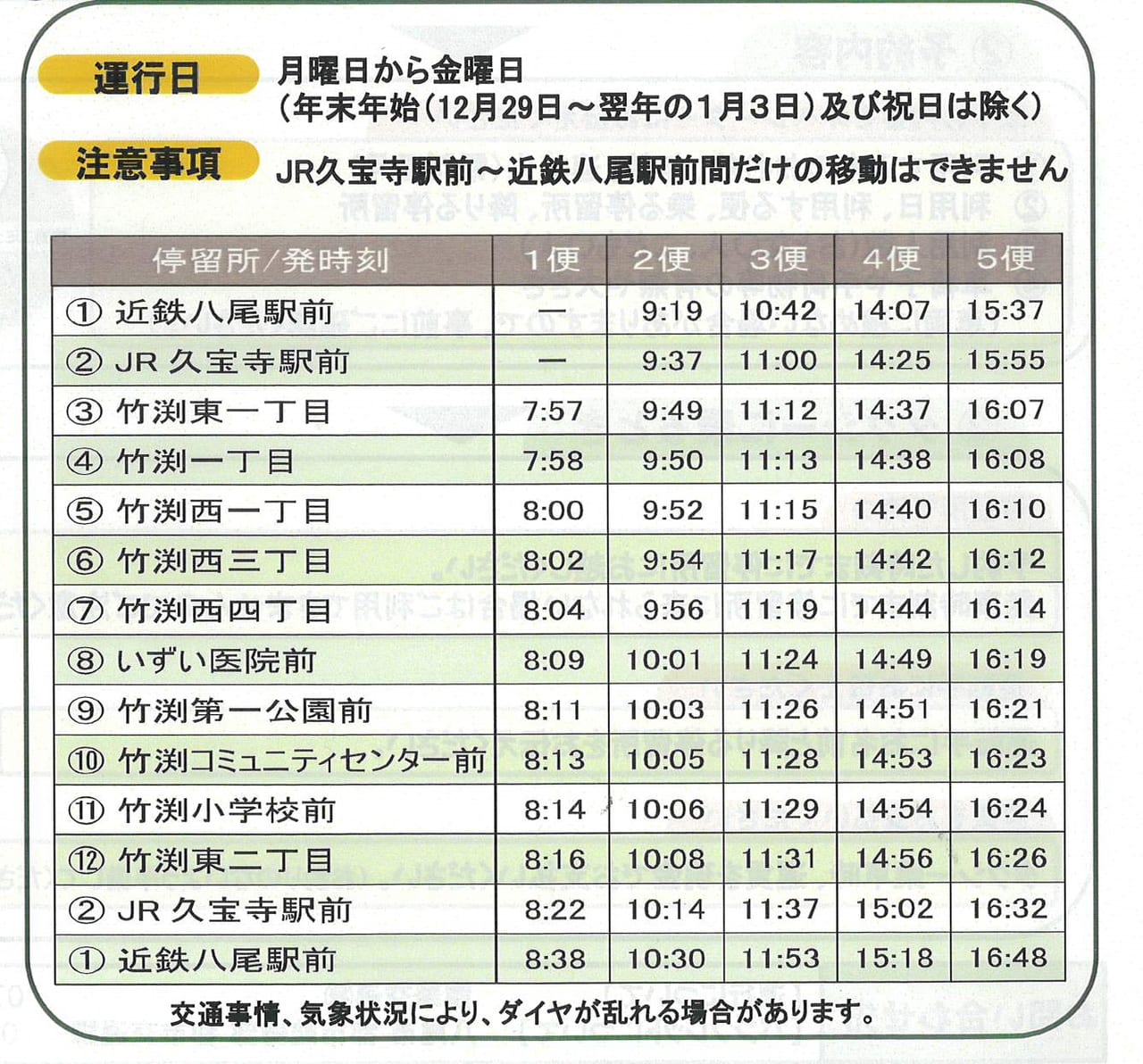 未来都 八尾営業所 昼勤53人中でTOPタクシー運転手(コロナ前：平均月額営収 88万円）｜社員紹介｜働くヒト