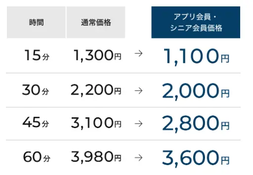 りらくる 堺中央環状店（大阪、堺市、松原市、揉みほぐし、マッサージ、足ツボ、リラクゼーション） (@rirakuruchukan) / X