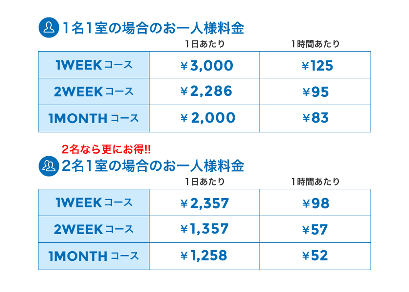 高速バスとのお得な提携プランも！ 神戸三宮に完全鍵付き個室のネットカフェ「キャビNET」登場！ 女性専用エリアも |