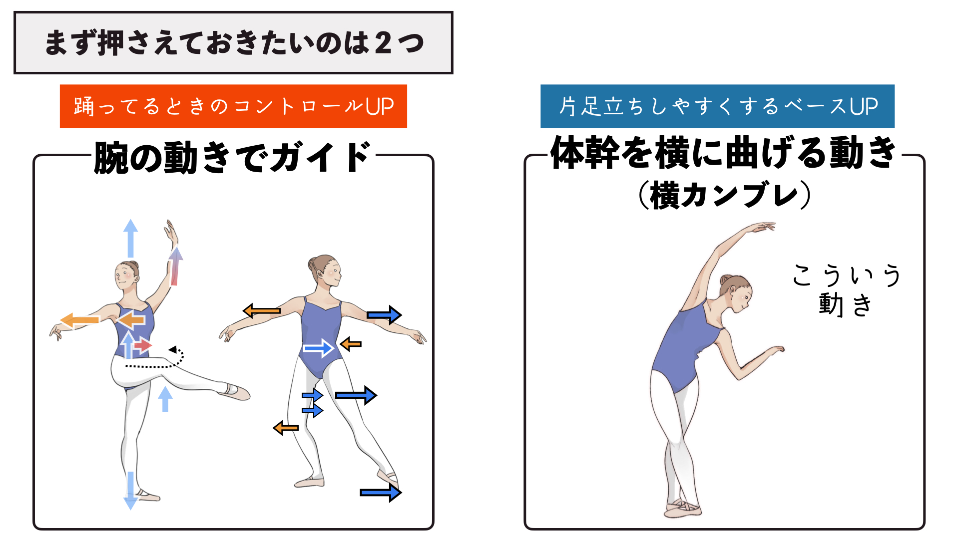 困った夜間頻尿 解決のカギは「夕方の足のむくみ」解消！ （3ページ目）：夜間頻尿からの解放：日経Gooday（グッデイ）