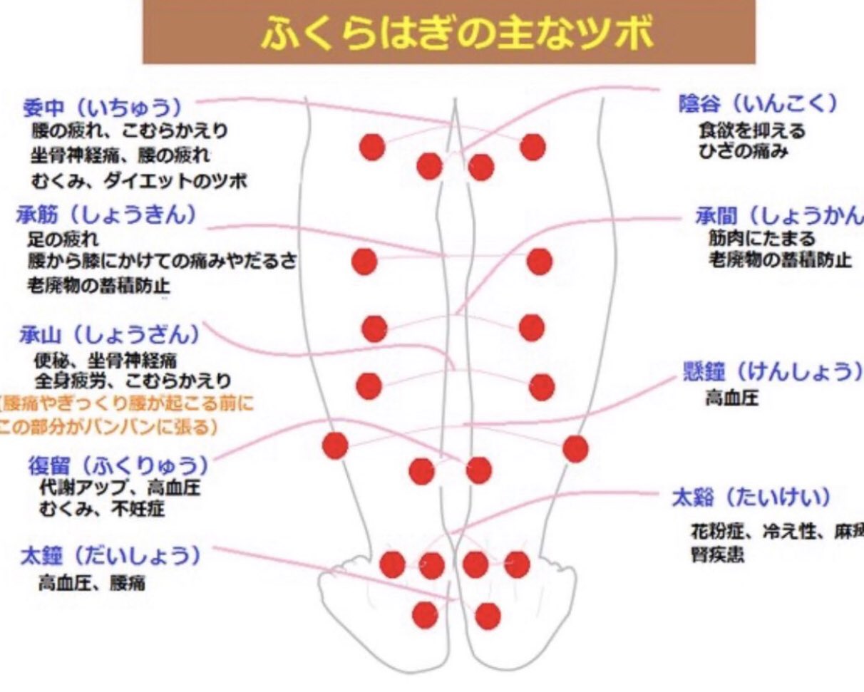 ツボ押しでセックス感度UP！ マンネリ打破に使えるテク5選 [ボディケア] All About