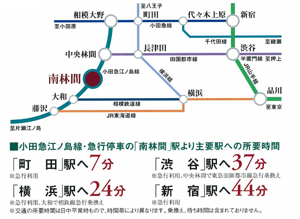 やまとんGO・相模大塚地域／大和市