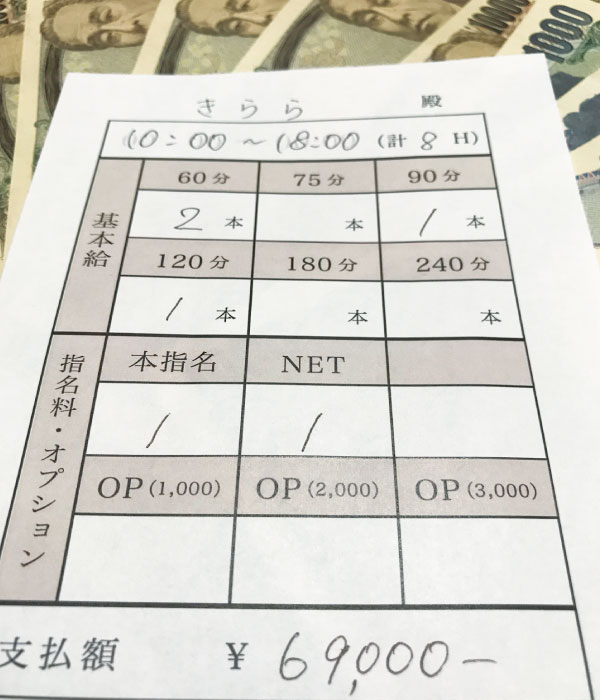 風俗嬢の給料っていくら？ 風俗店のタイプ別に収入をご紹介 |