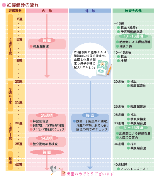 宇都宮市」のYahoo!リアルタイム検索 - X（旧Twitter）をリアルタイム検索