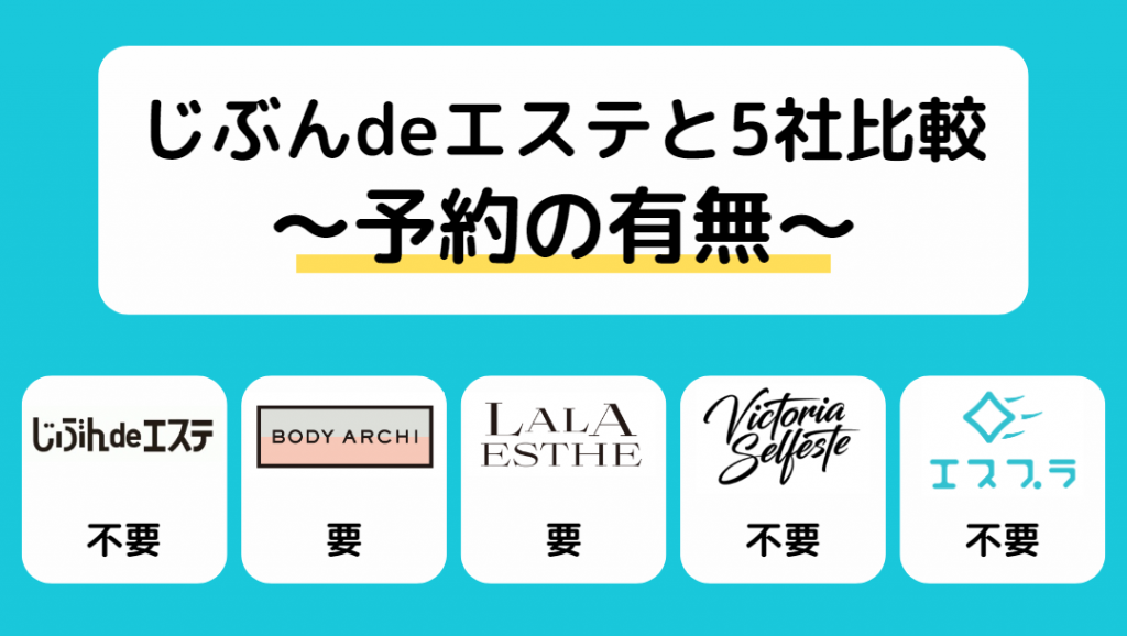 じぶんdeエステ（自分でエステ）の口コミ・評判、サービズ内容や機械まで徹底解説しました！