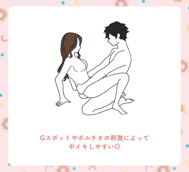 アナルセックスのやり方を知れば知るほど勃起が止まんないwww【BL同人誌・Free!】 | BLアーカイブ