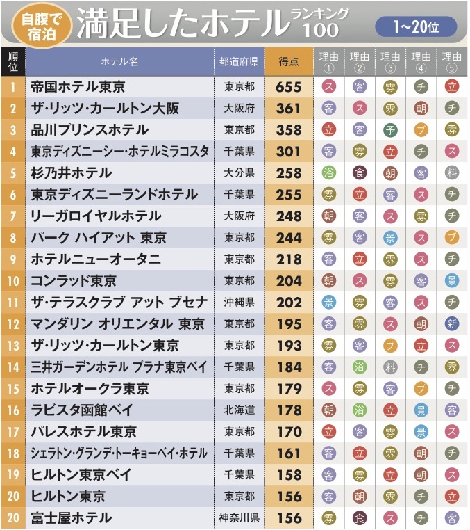 1人」松本駅周辺のビジネスホテルが安い！20選【HIS旅プロ｜国内旅行ホテル最安値予約】