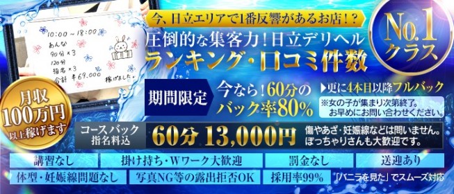 1一棟まるごと格安でうります (まさ) 日立のマンションの不動産・住宅情報・無料掲載の掲示板｜ジモティー