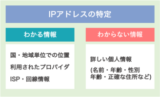 爆サイ」のメンズエステ情報の真偽の見分け方と信頼できる情報の入手方法 - エステラブマガジン