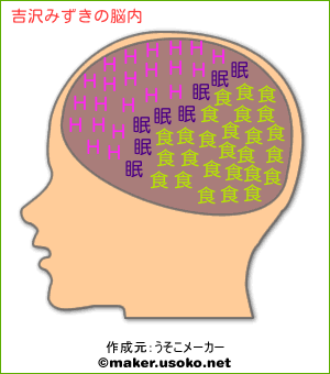 茅島みずき インタビュー in マイナビ TGC