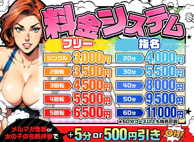 大塚ピンサロ潜入ルポ】ひとヌキ600円台～？激安発射の方法を教えます - みんげきチャンネル