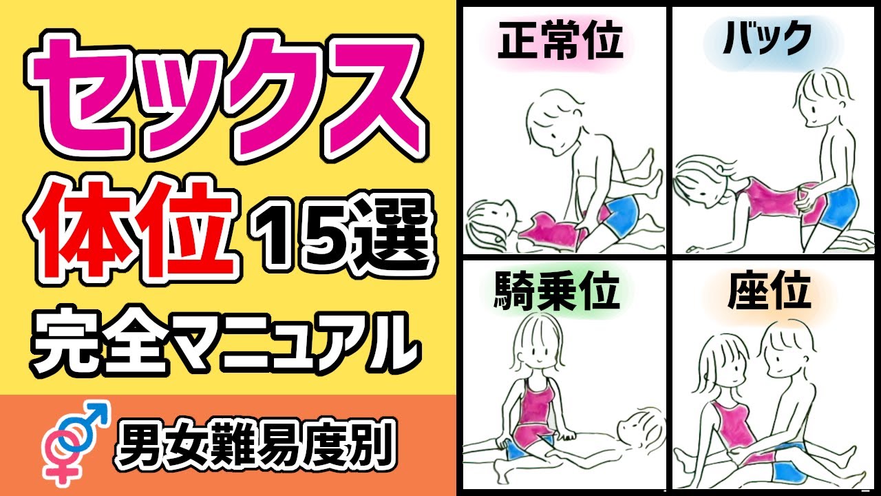 膣の位置は年齢で変わる！？上付き、下付きについて婦人科医に聞きました。 | ランドリーボックス