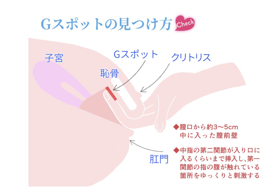 気持ちいいオナニーの種類とやり方25選【男女向け】｜風じゃマガジン