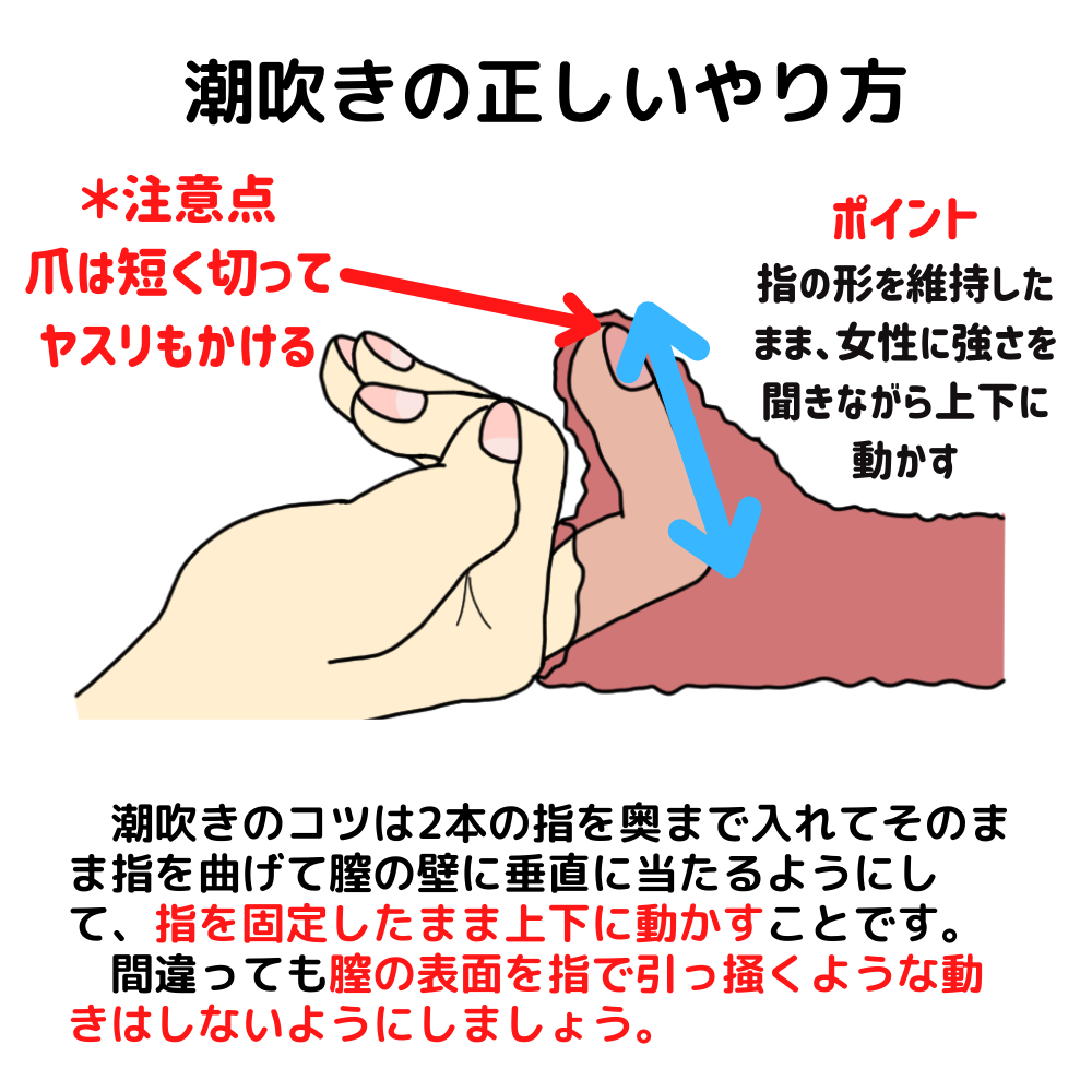 【大量潮吹】おかしくなっちゃう